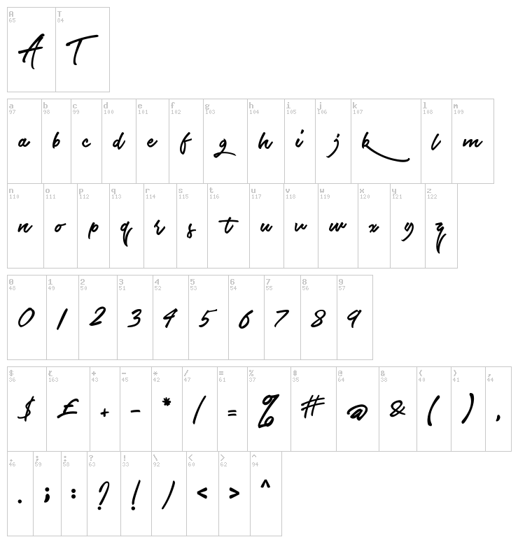 The Airlines font map